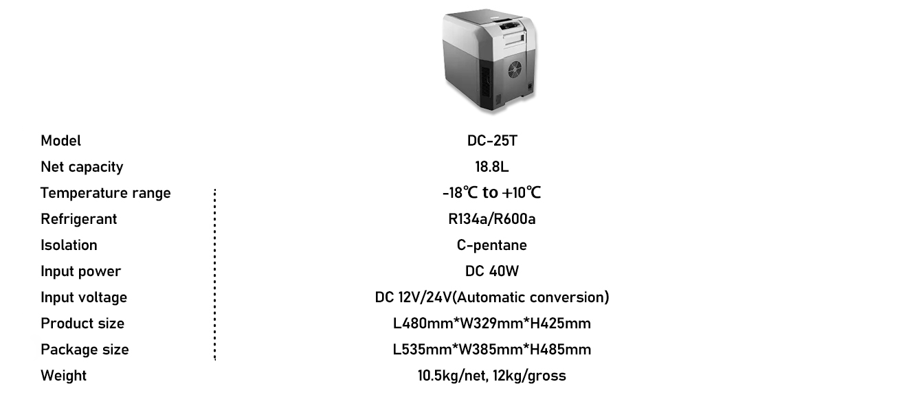 25T-parameter