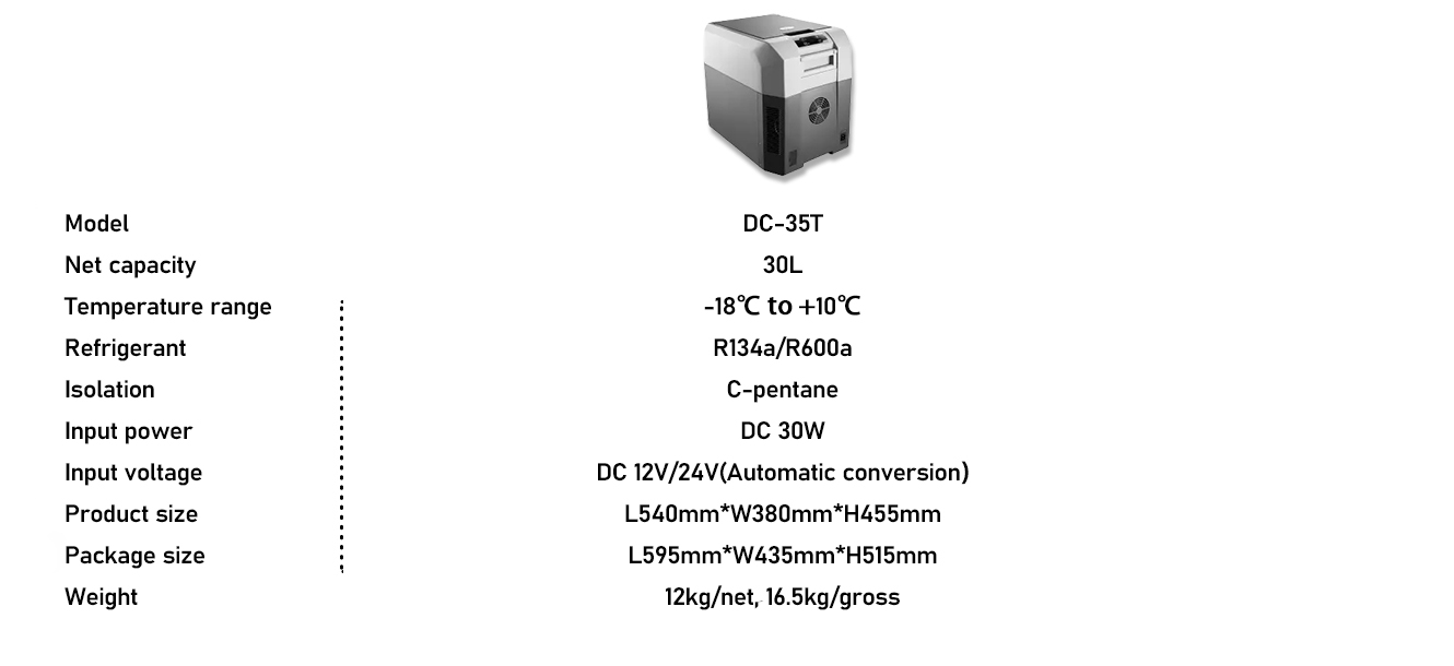 35T-parameter