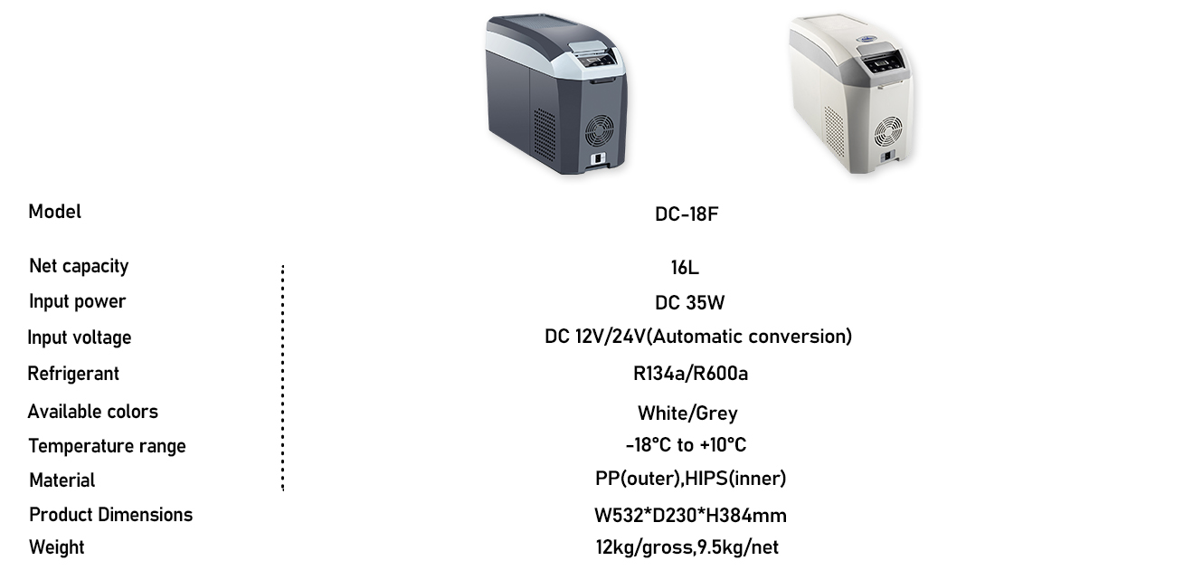 DC-18F-parameter