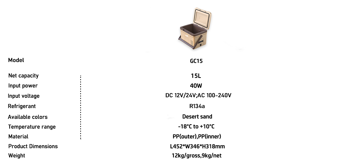 GC15 拷贝