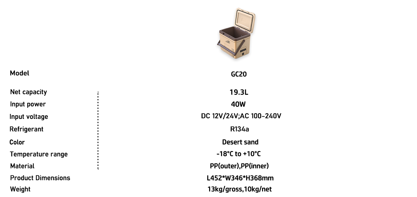 GC20 拷贝