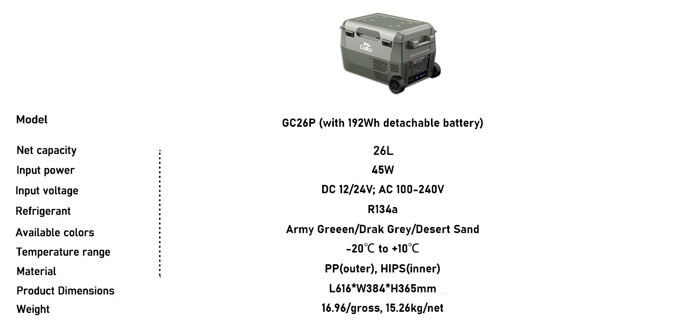 GC26P-parameter