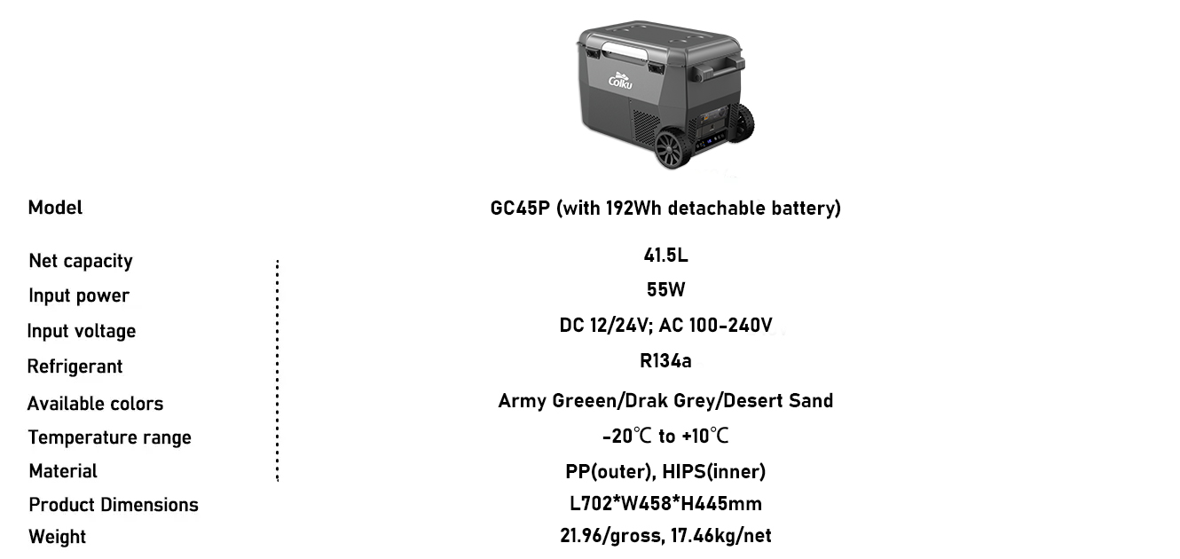 GC45P-parameter