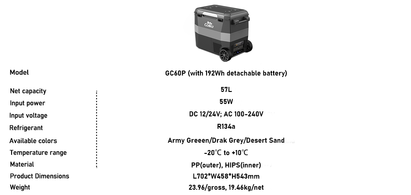 GC60P-parameter