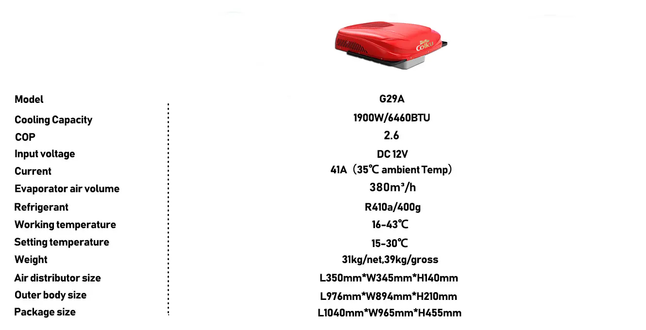 Parameter-G29A