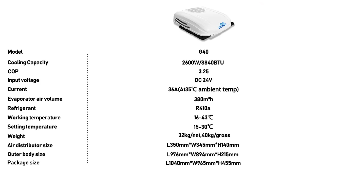 Parameter-G40