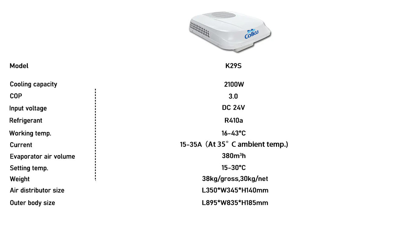 Parameter-K29S