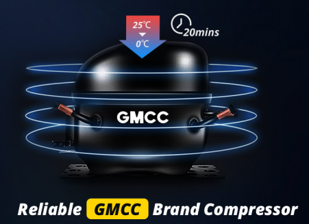 What are the advantages of GMCC compressors that led the renowned vehicle refrigerator brand Colku to choose them?